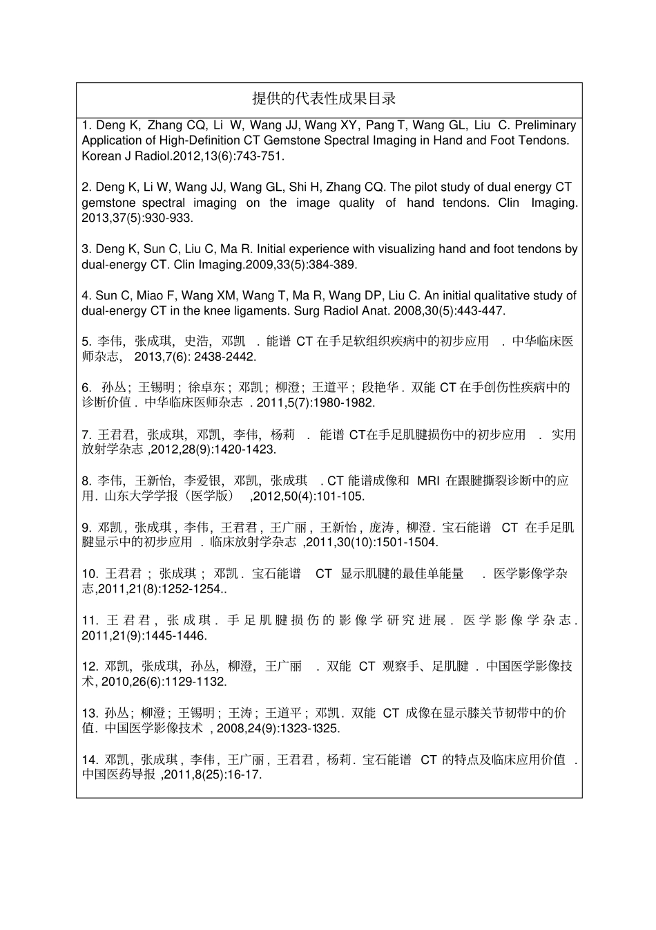 山东千佛山医院申报医学科技奖项目公示单_第3页