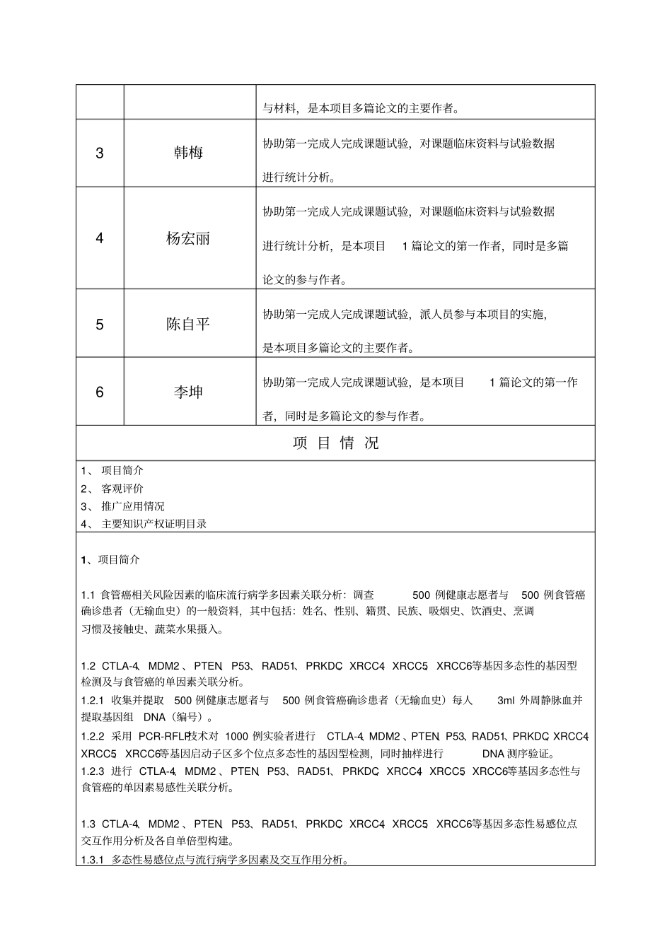 山东千佛山医院申报科学技术奖项目公示单_第2页