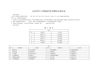 山东华宇工学院国内学术期刊分类目录