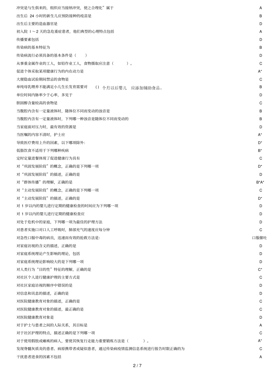 山东卫生继续教育公共课程社区护理试题及答案_第2页