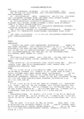 山东各地土壤类型及其分布