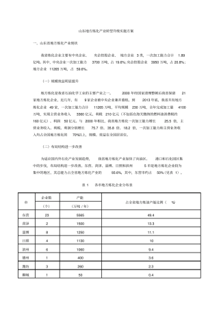 山东地方炼化产业转型升级实施方案