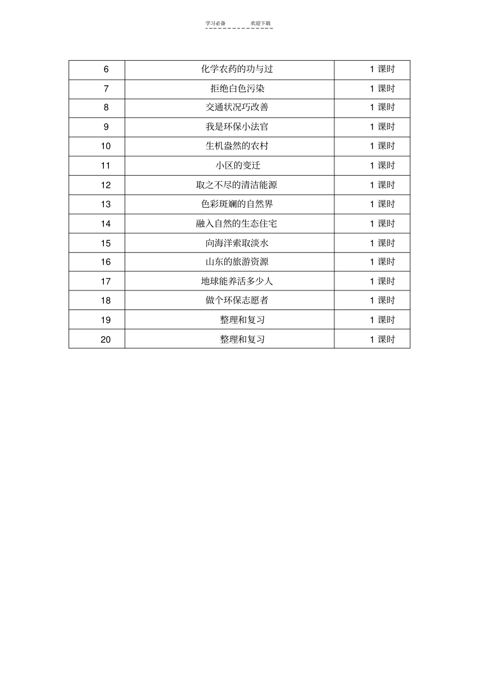 山东地方课程—六年级环境教育_第2页