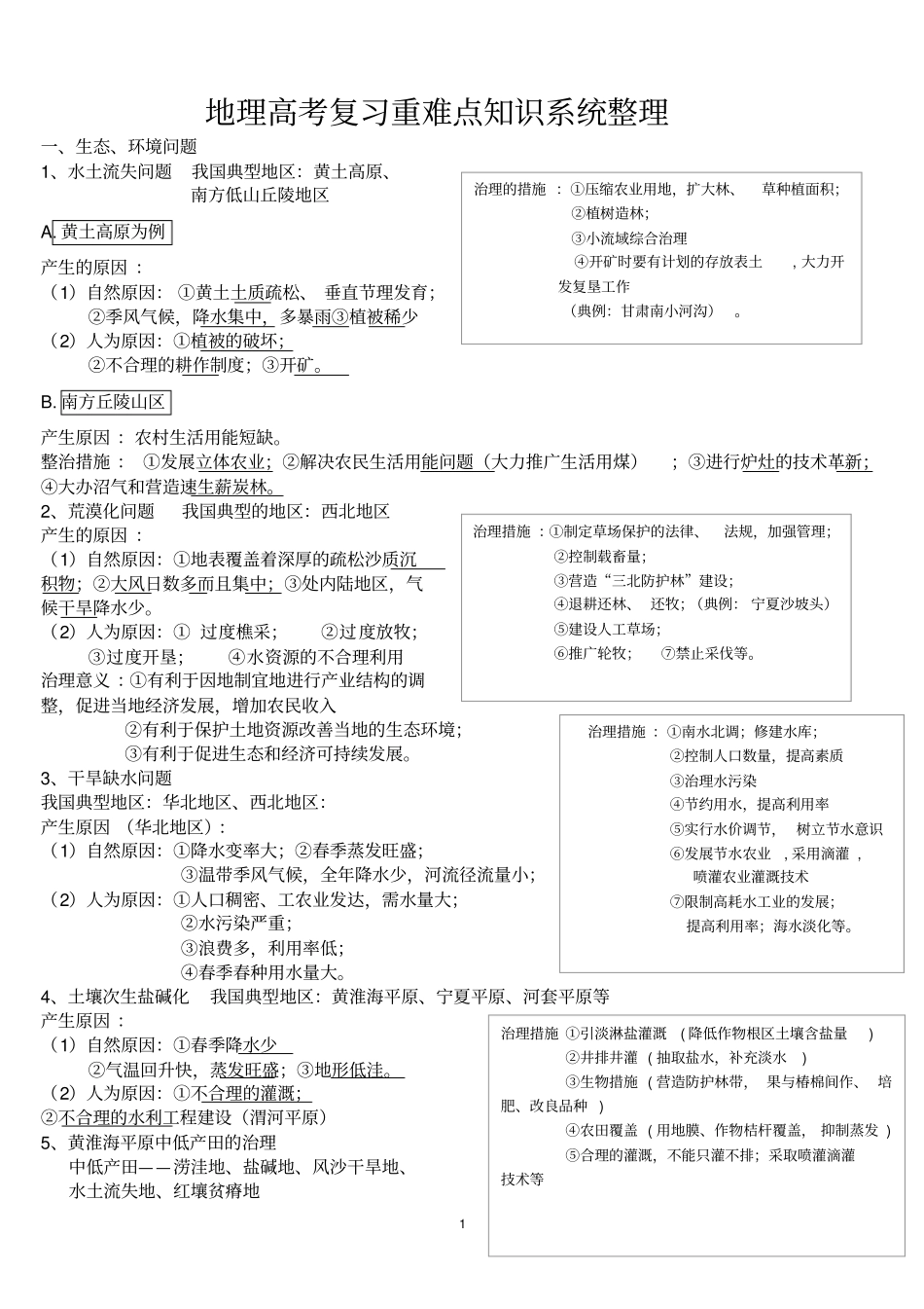 山东地理高考复习重难点知识系统整理资料_第1页