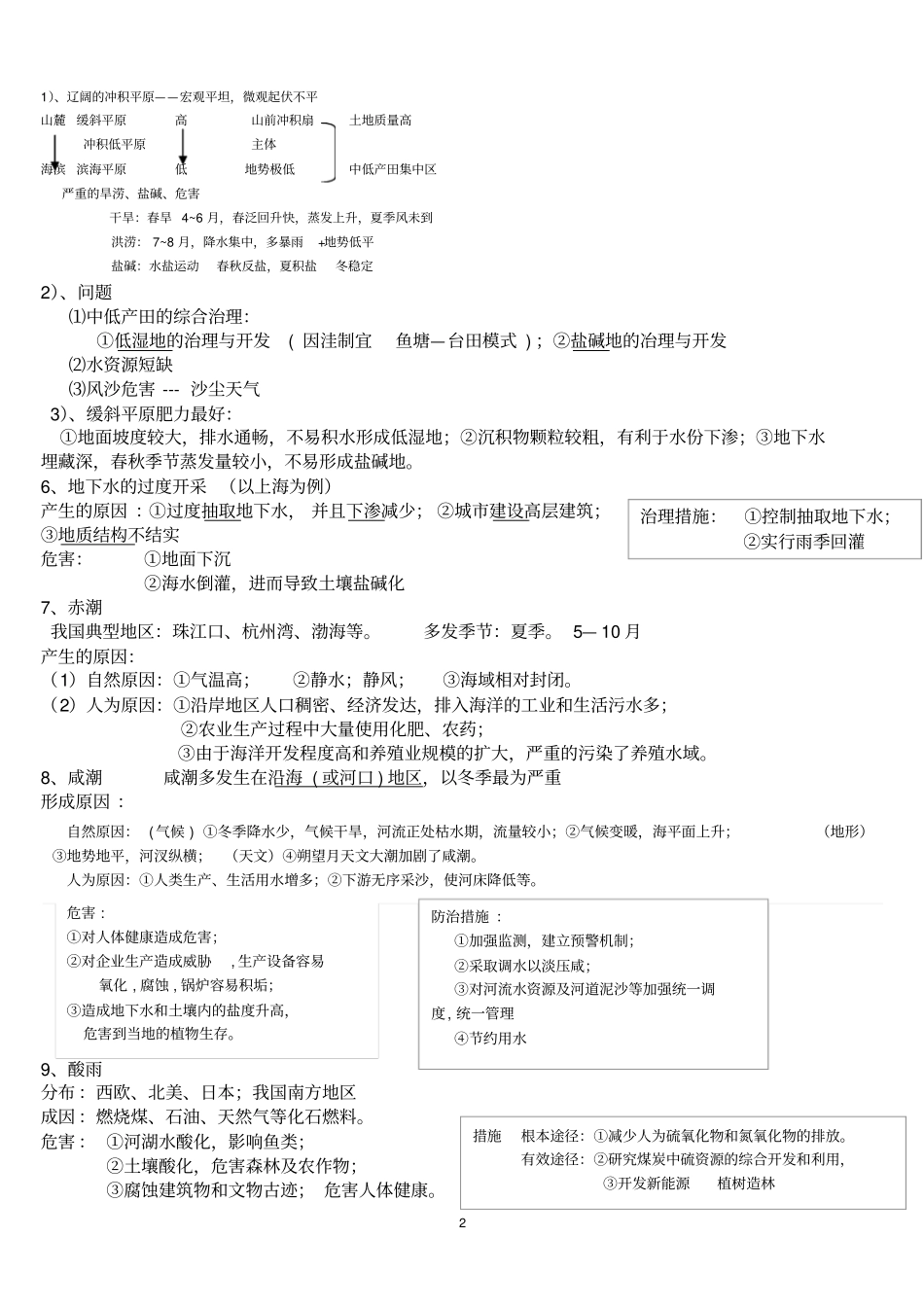 山东地理高考复习重难点知识系统整理资料_第2页