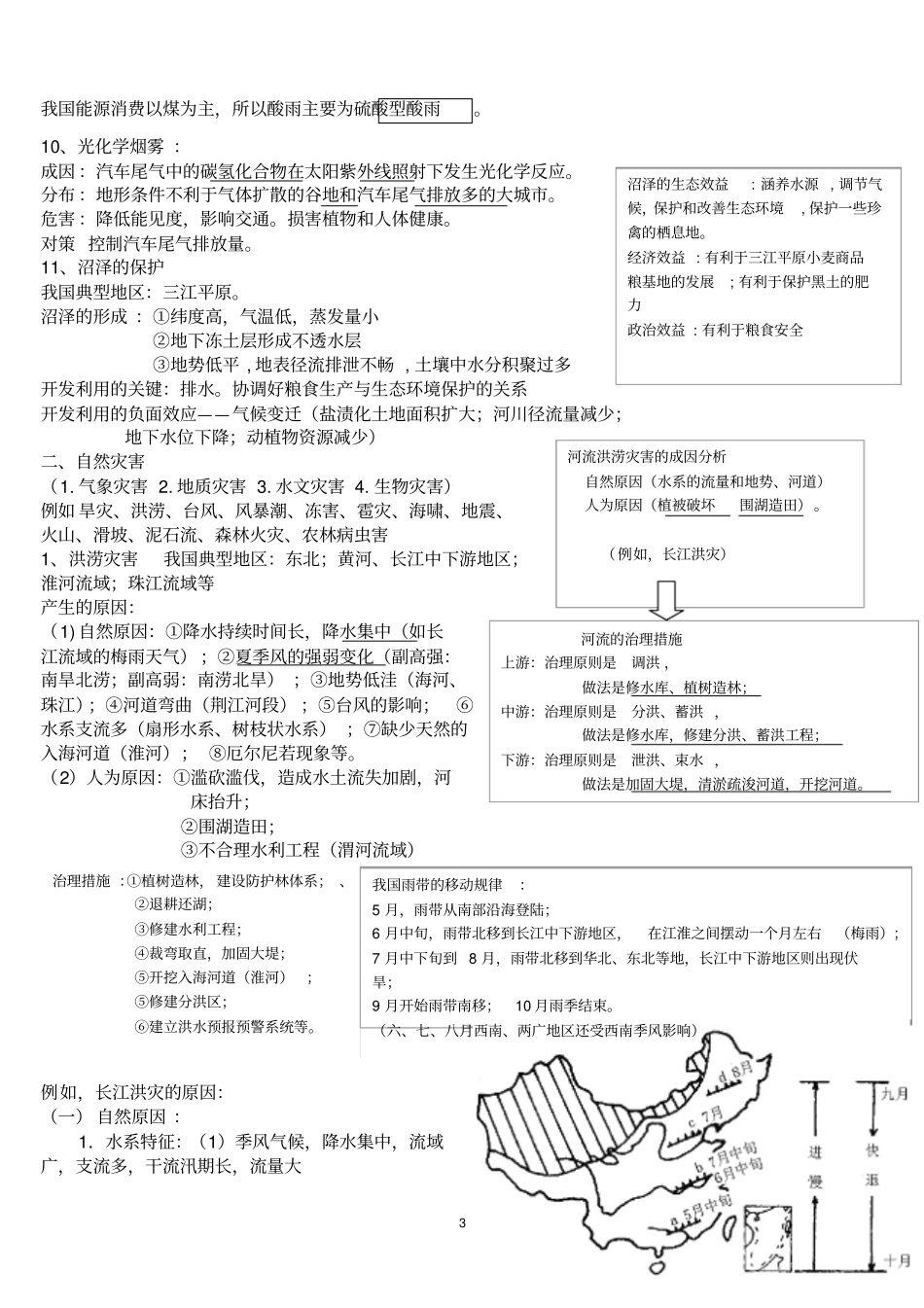 山东地理高考复习重难点知识系统整理资料_第3页