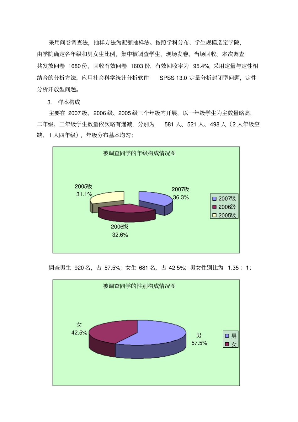 山东大学学生课堂教学质量评价调查报告_第2页