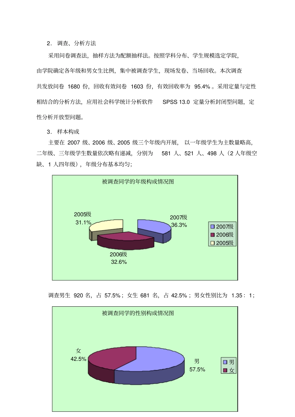 山东大学学生课堂教学质量评价调查研究报告_第2页