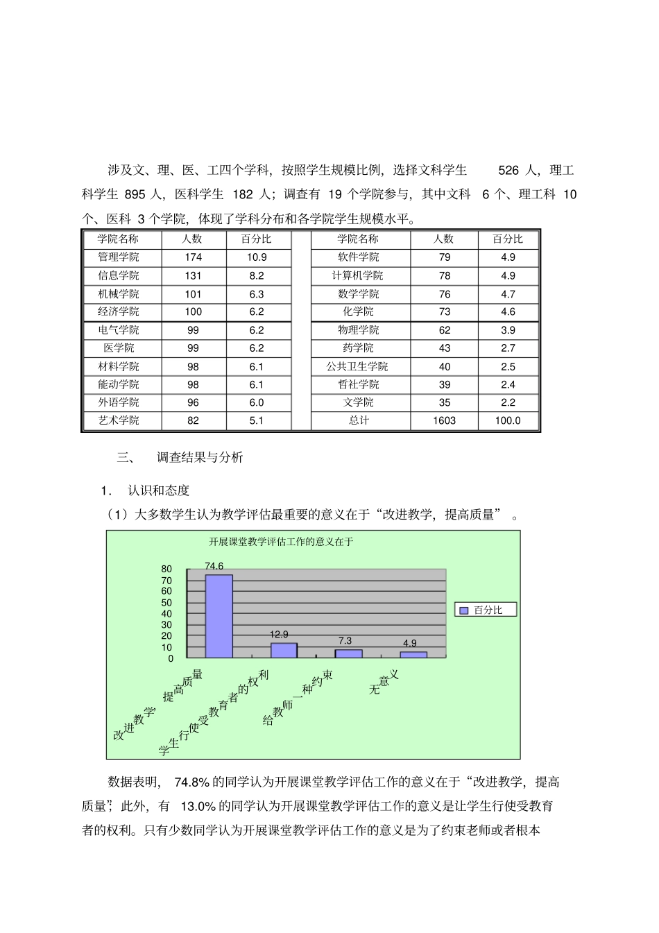 山东大学学生课堂教学质量评价调查研究报告_第3页