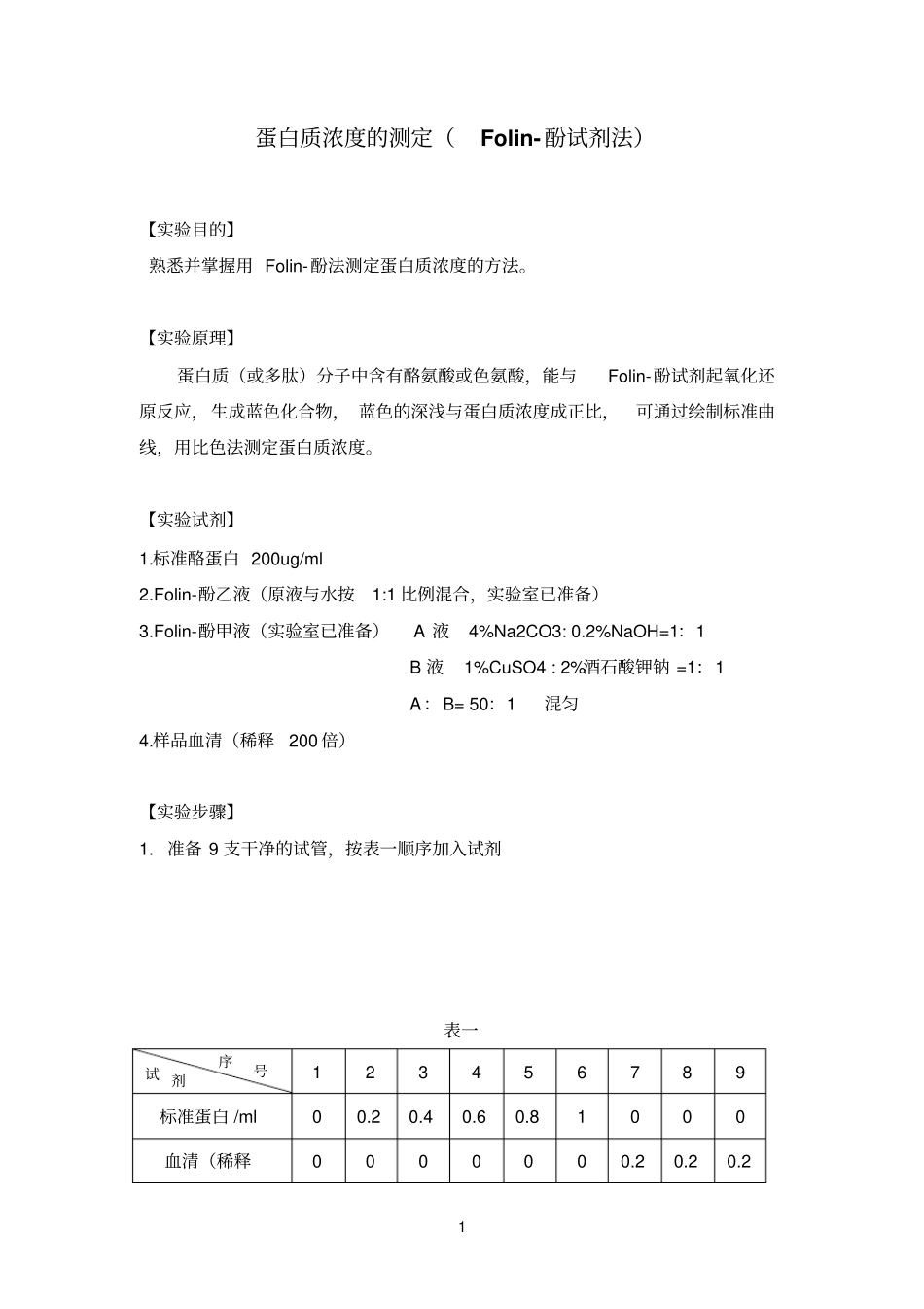 山东大学生化试验报告-蛋白质浓度测定_第1页