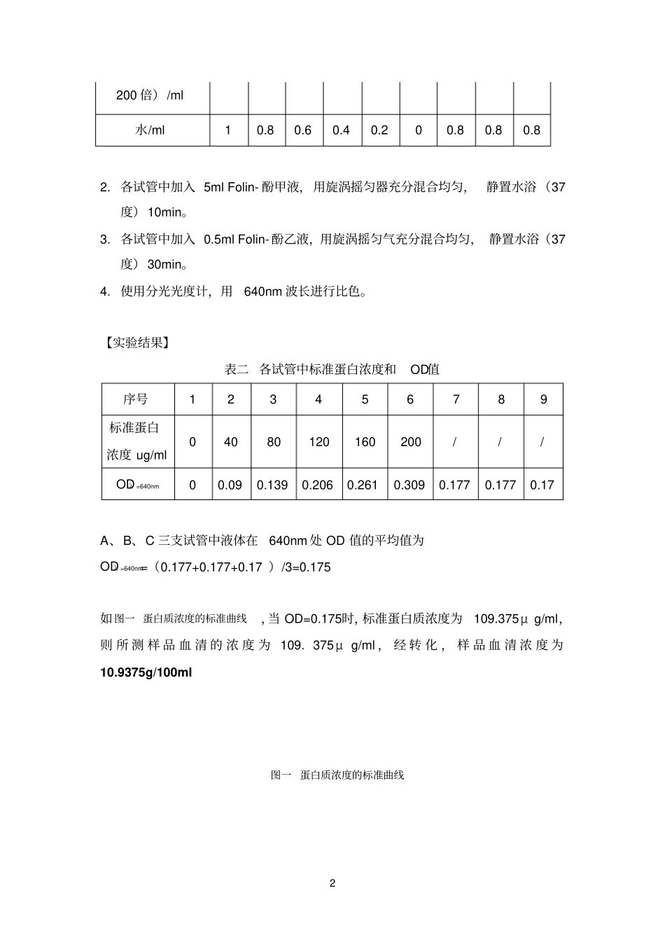 山东大学生化试验报告-蛋白质浓度测定_第2页
