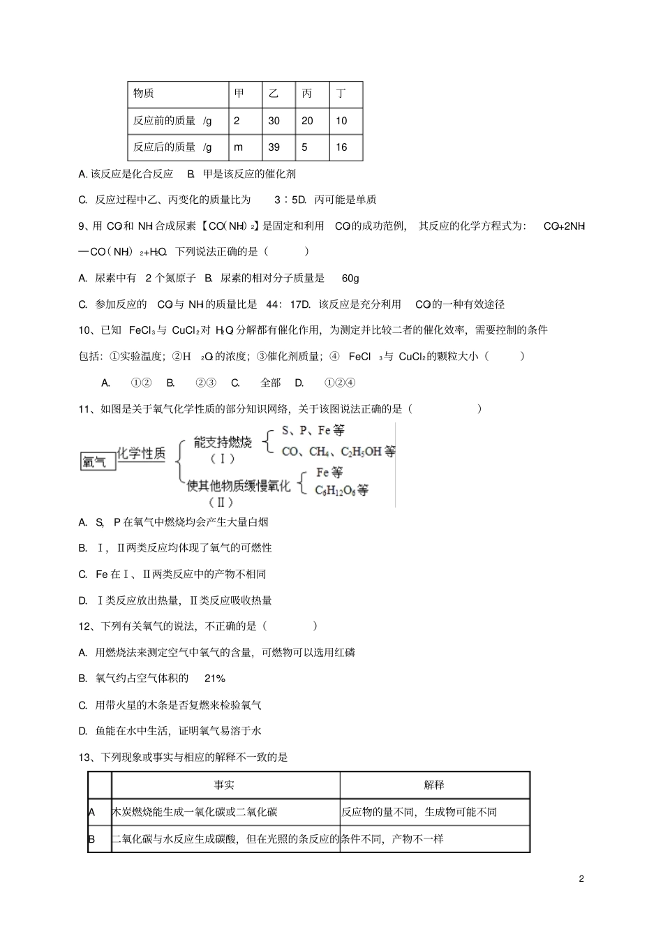 山东威海文登区2012017学年八年级化学下学期期中试题五四制_第2页
