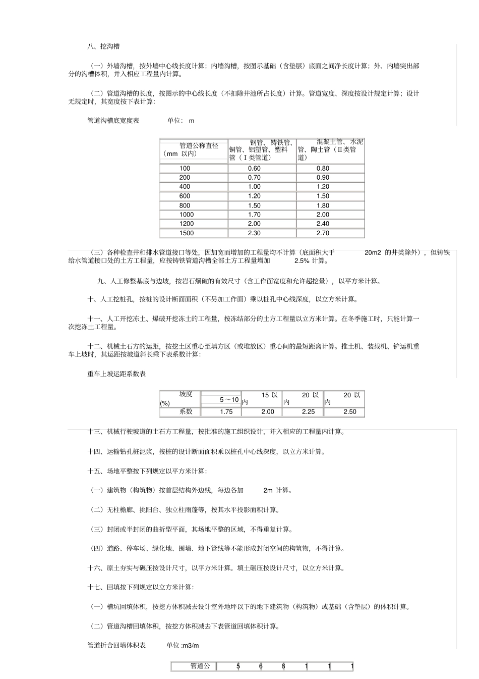 山东建筑工程消耗量定额计算规则_第2页