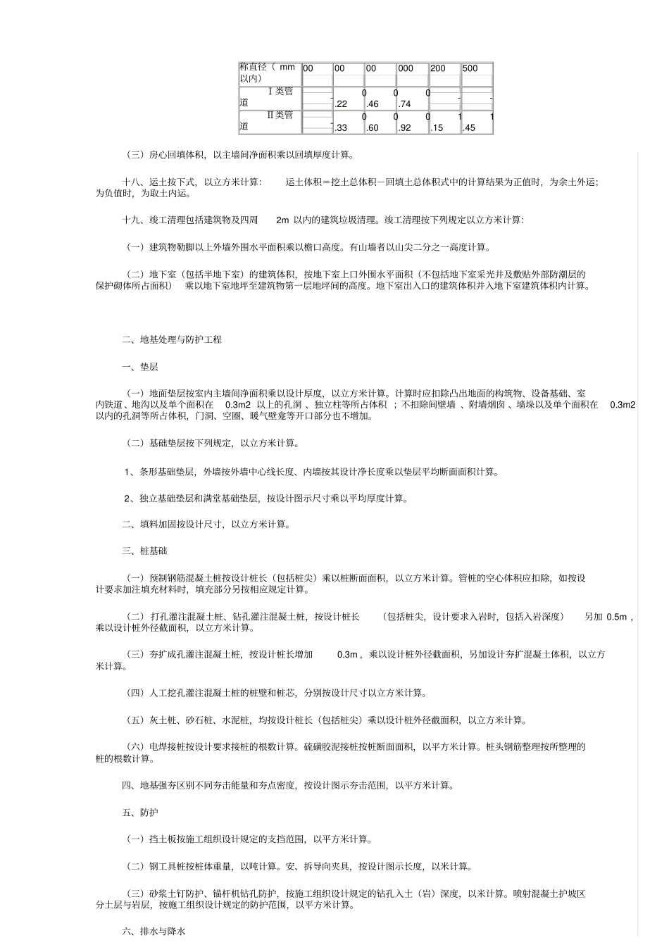 山东建筑工程消耗量定额计算规则_第3页