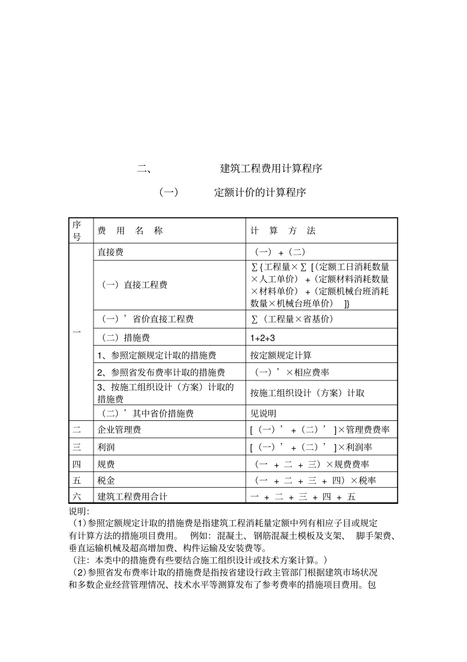 山东建筑工程费用及其计算规则_第2页