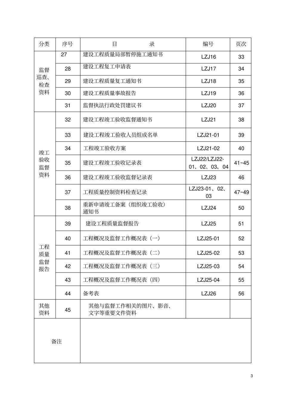 山东建设工程质量监督样表参考_第3页