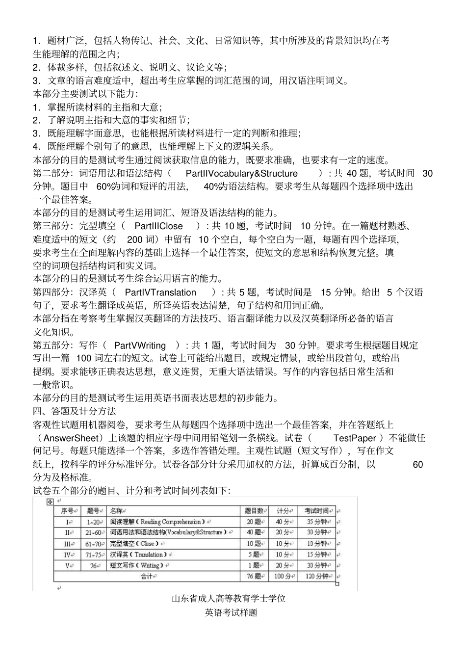 山东成人高等教育学士学位英语考试大纲及样题_第2页