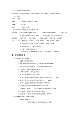 山东春季高考网络技术知识点大全