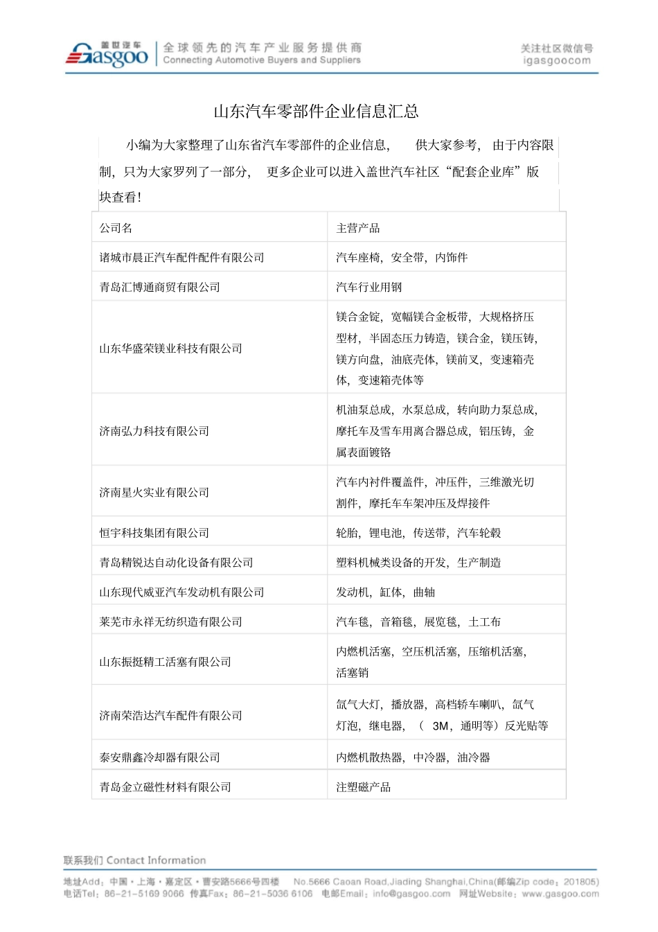 山东汽车零部件资料_第1页