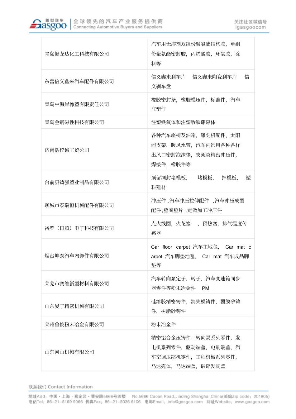 山东汽车零部件资料_第2页