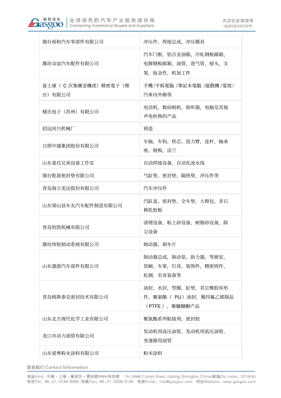 山东汽车零部件资料_第3页