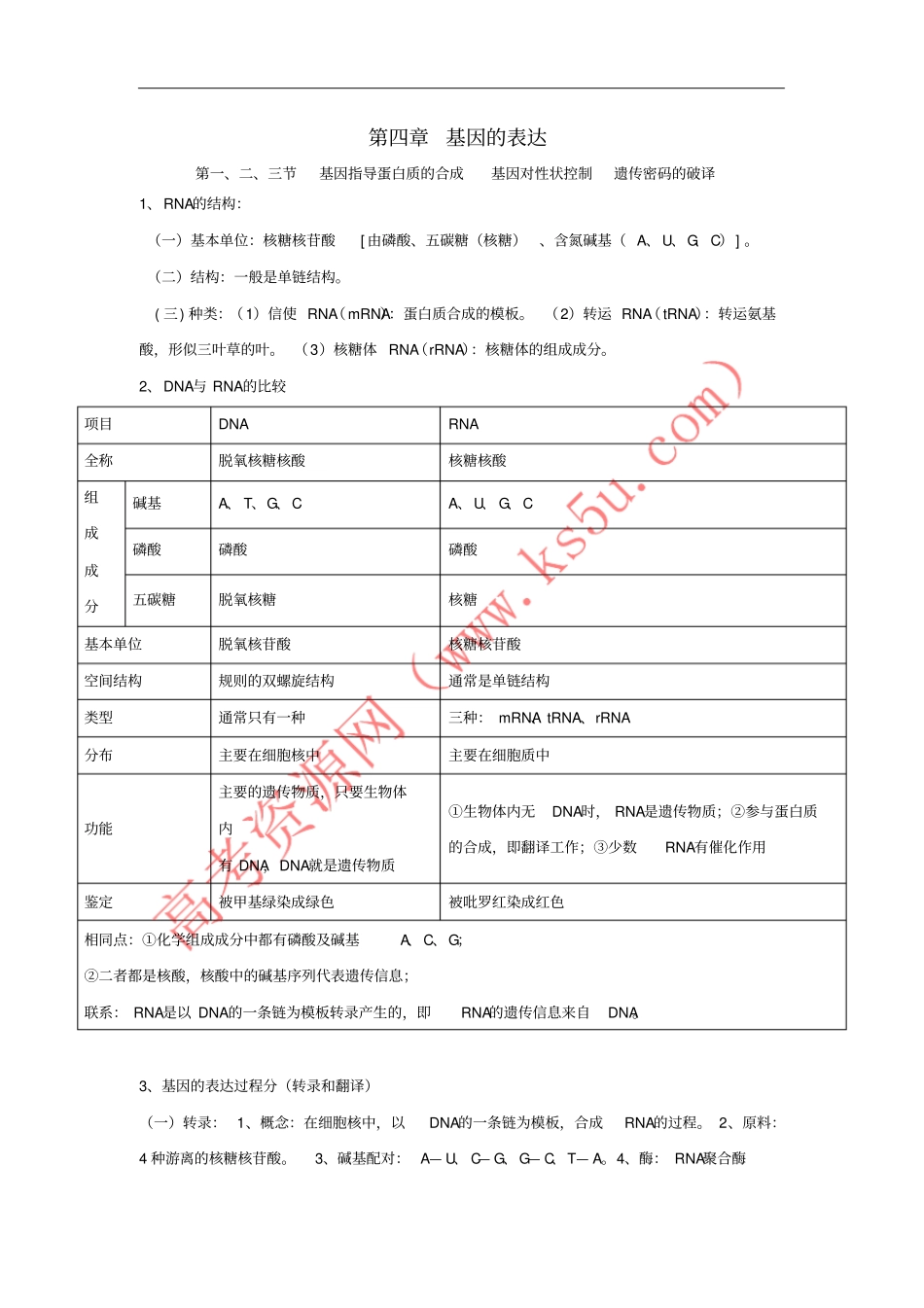 山东沂水高中生物基因的表达知识点总结学案新人教版必修2_第1页