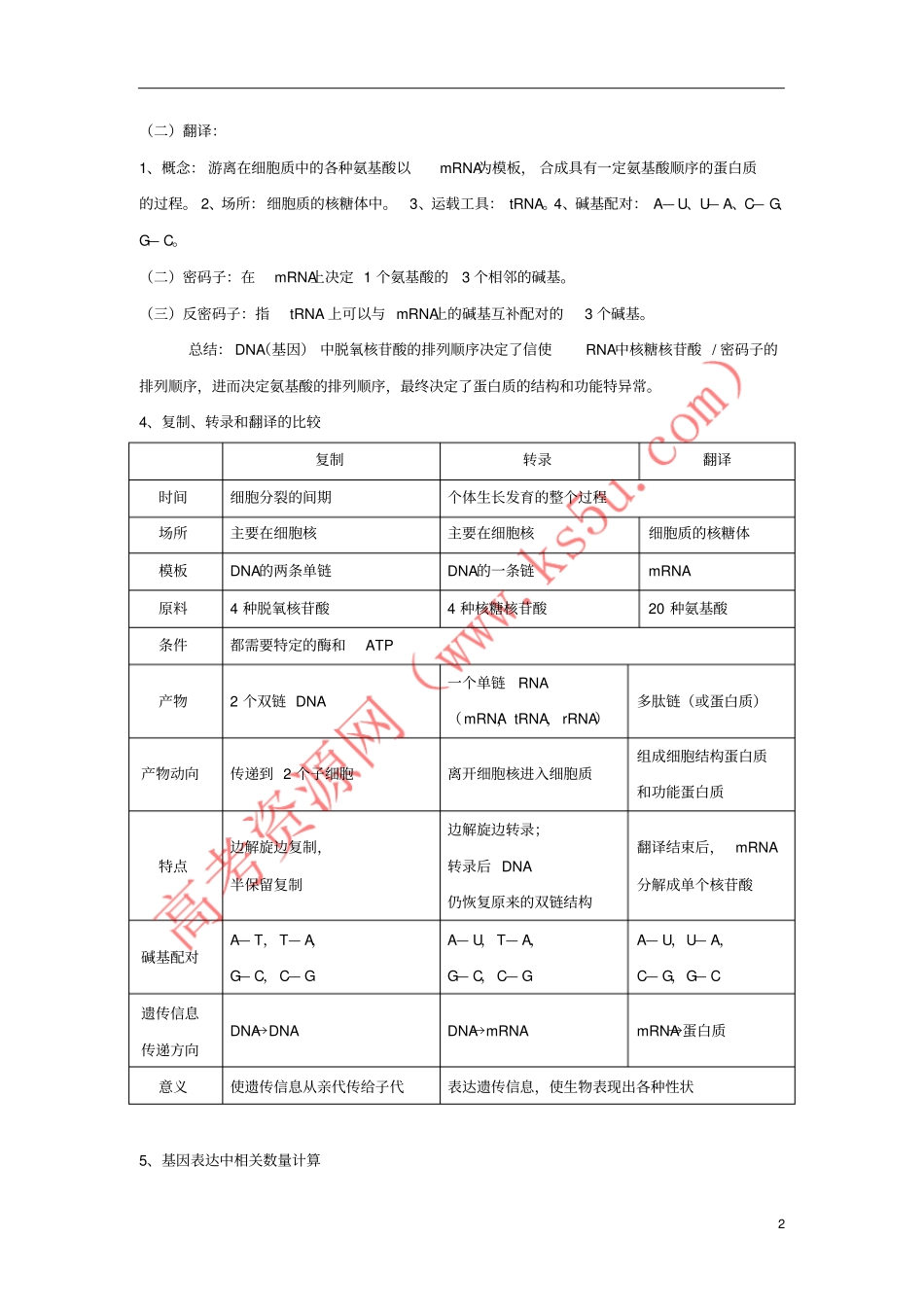 山东沂水高中生物基因的表达知识点总结学案新人教版必修2_第2页