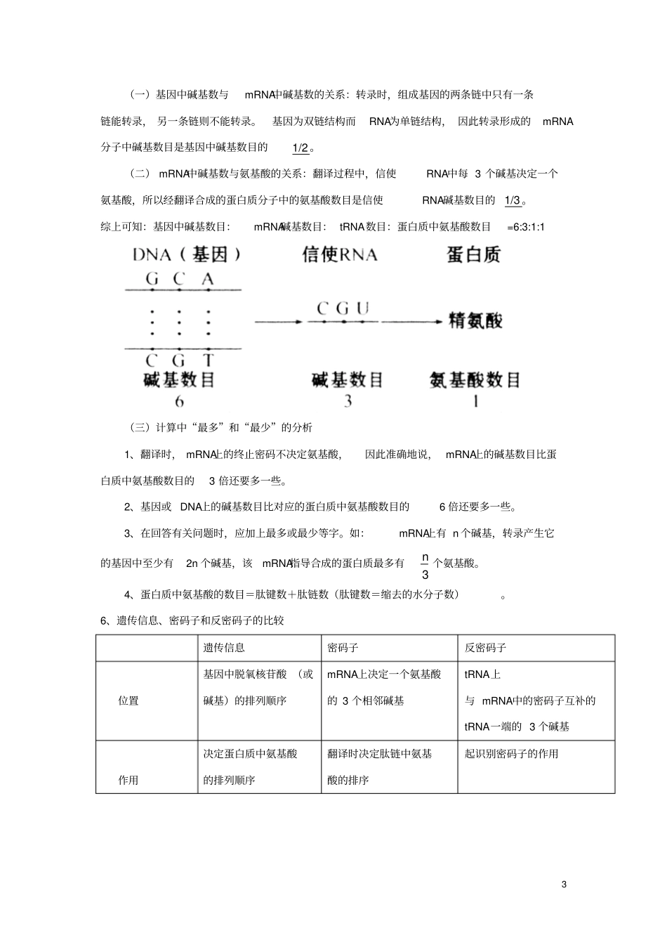 山东沂水高中生物基因的表达知识点总结学案新人教版必修2_第3页