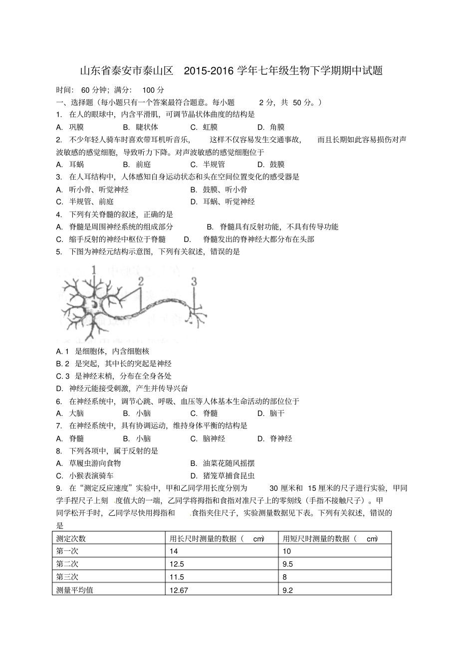 山东泰安泰山区2012016学年七年级生物下学期期中试题五四制_第1页
