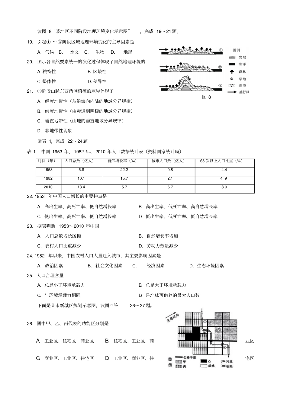 山东济南2012017学年高二6月学业水平模拟考试地理试题版_第3页