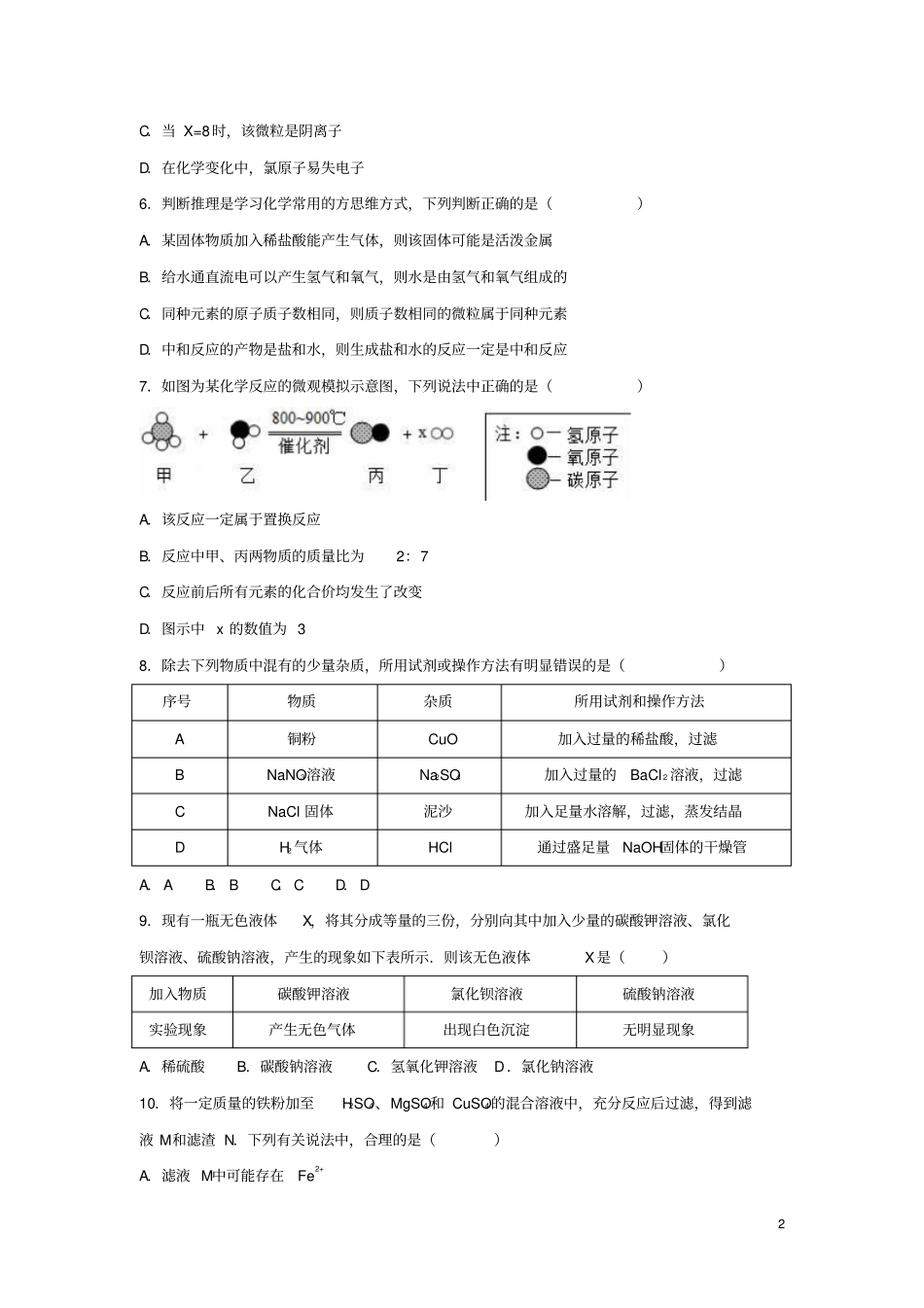 山东济南历城区2017届中考化学二模试卷含解析_第2页