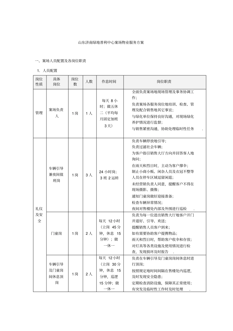 山东济南绿地普利中心案场服务方案_第1页