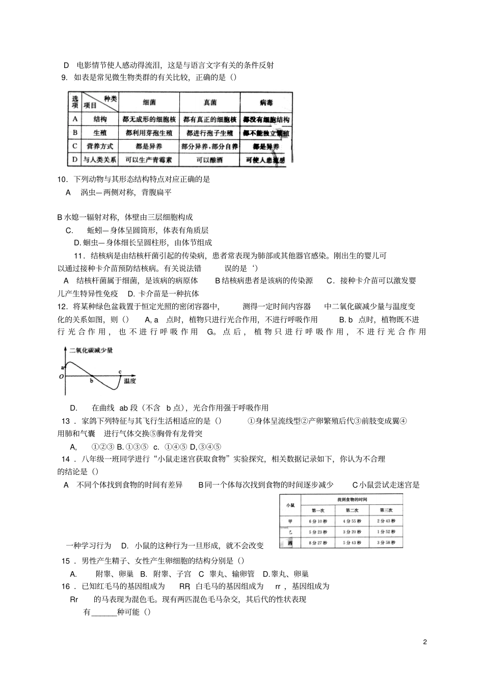 山东淄博2017年中考生物真题试题含答案_第2页
