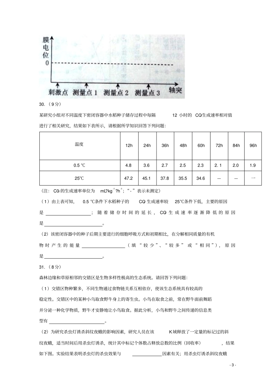 山东烟台2018届高三理综生物部分适应性练习试题一_第3页