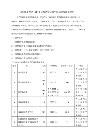 山东理工大学年奖助学金集中评选发放政策说明