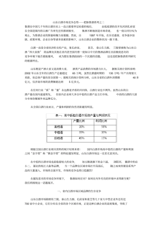 山东白酒场竞争态势分析