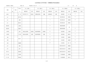 山东科技大学-2012学年第一学期期末考试安排表