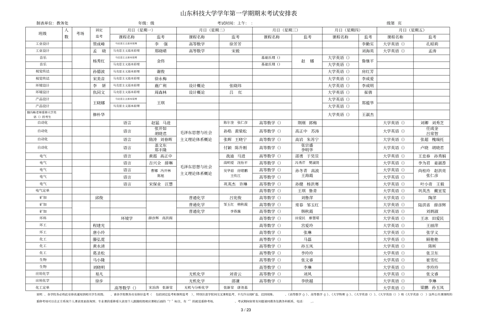 山东科技大学学年第一学期期末考试安排表_第3页