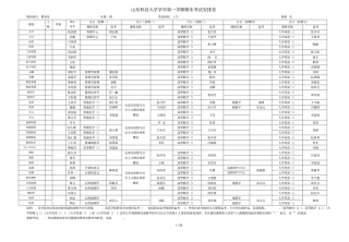 山东科技大学学年第一学期期末考试安排表