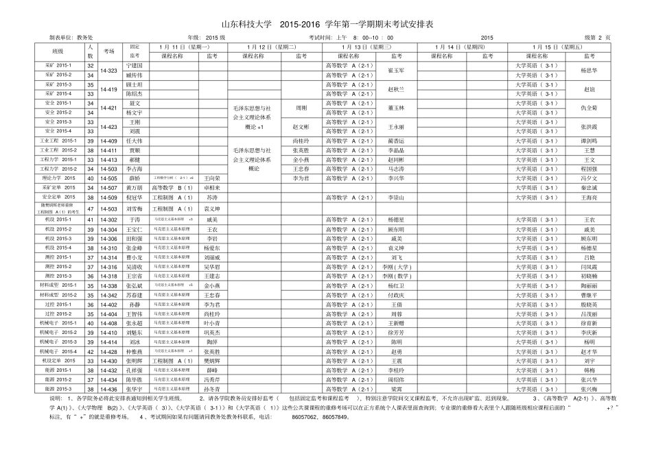 山东科技大学2012016学年第一学期期末考试安排表_第2页