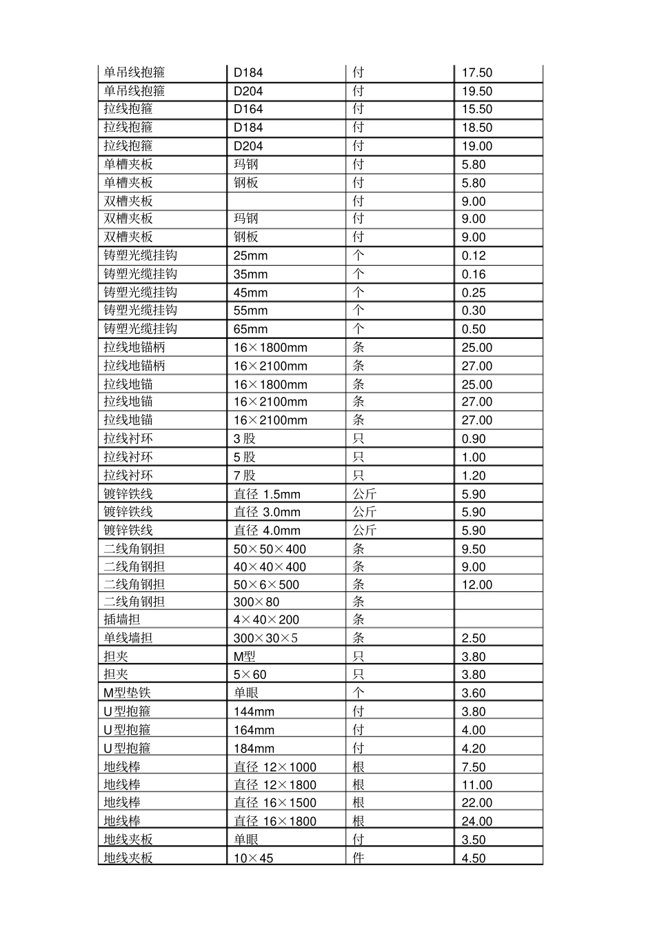 山东移动一般货物采购框架合同样本_第2页