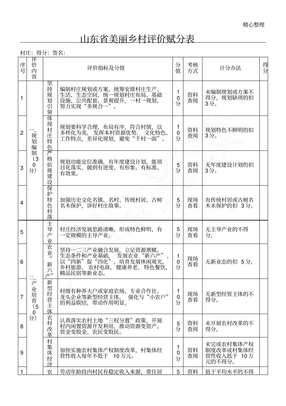山东美丽乡村评价赋分表_第1页