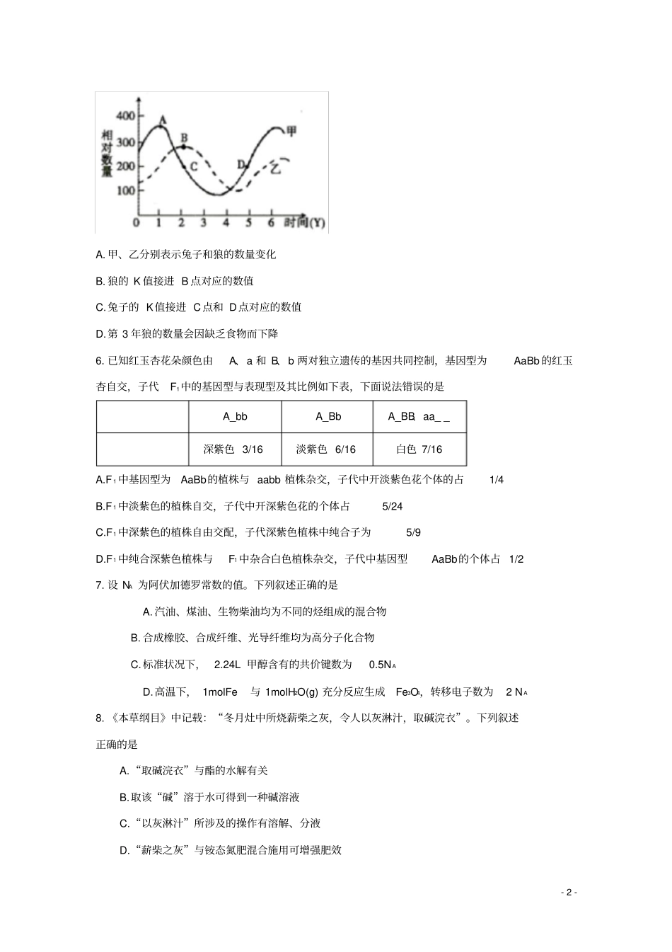 山东聊城2018届高三理综二模试题含答案_第2页