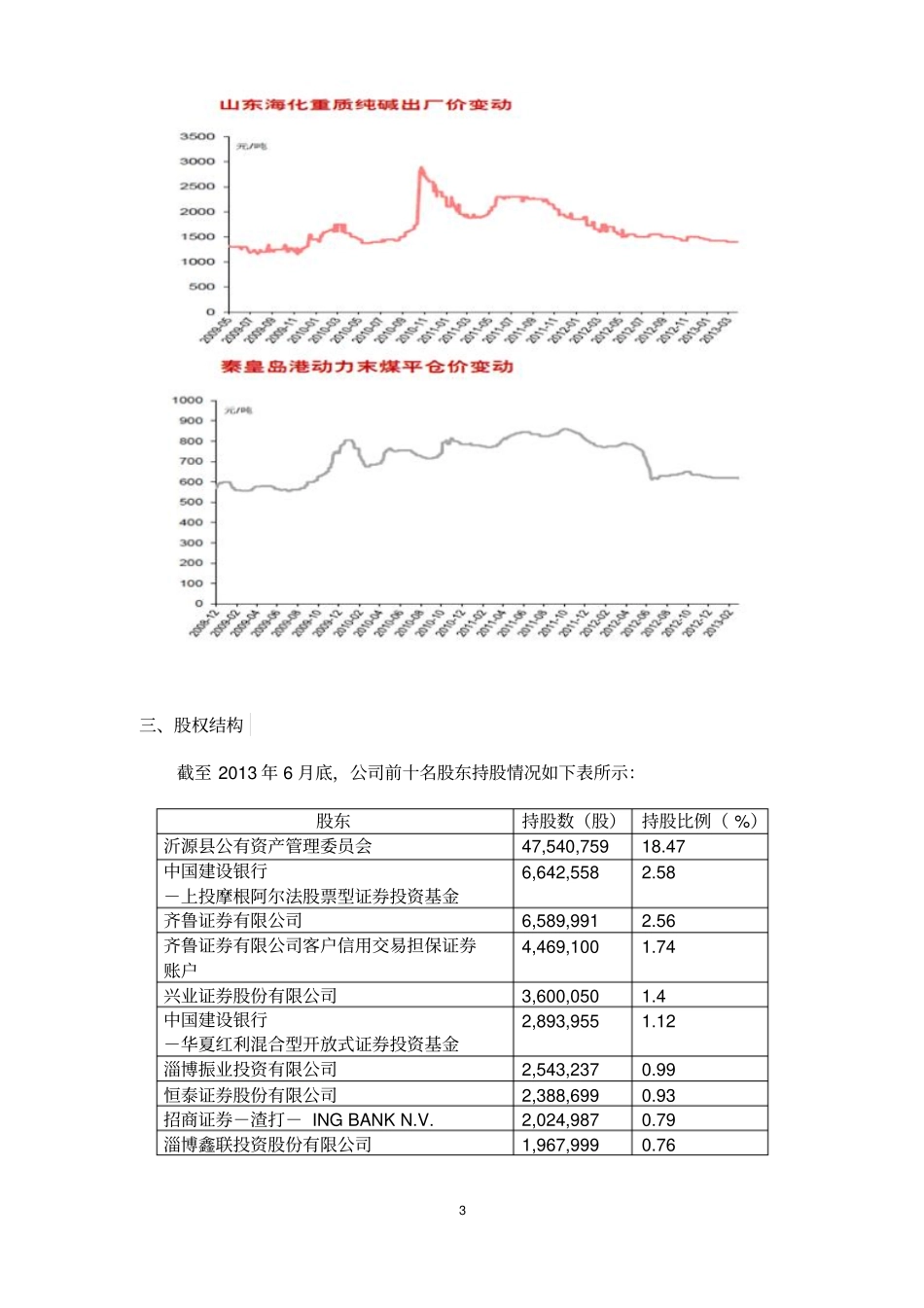 山东药玻情况简介20130809_第3页
