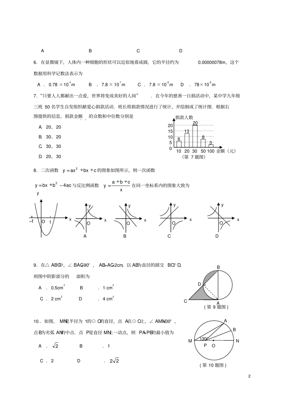 山东莱芜2017届初中数学学业模拟试题一_第2页