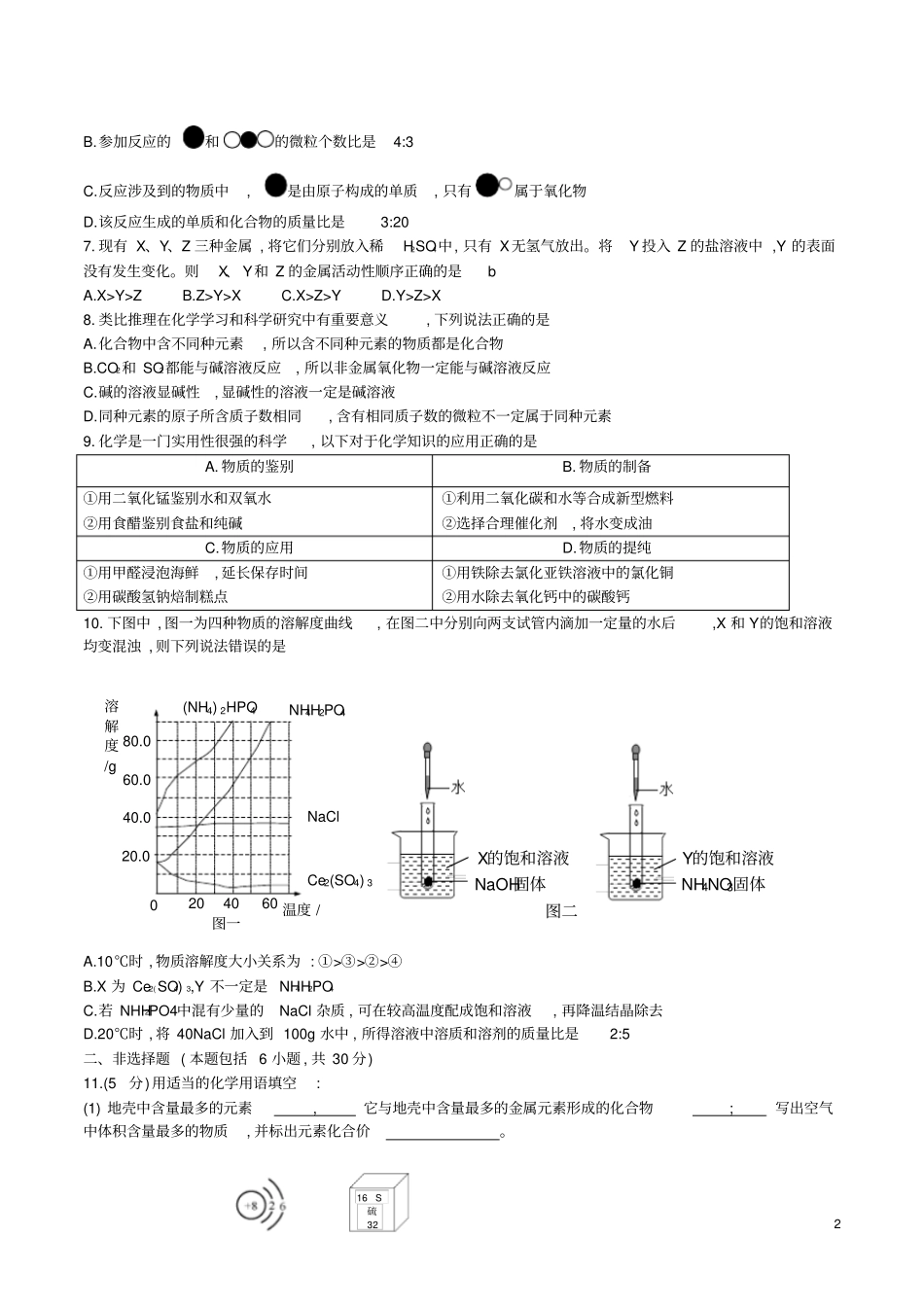 山东菏泽2018年中考化学真题试题含答案_第2页