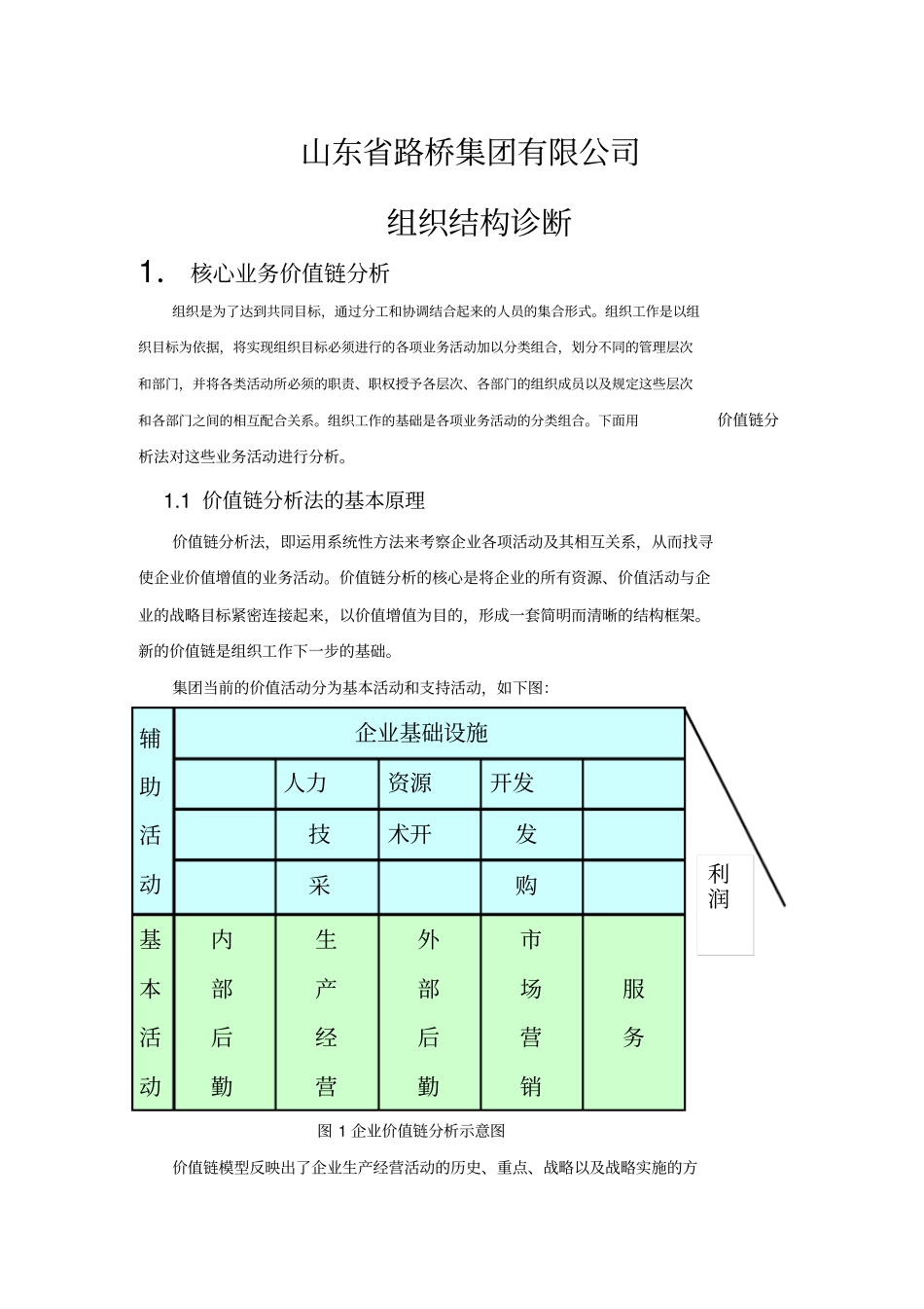 山东路桥集团公司改制与管理模式设计咨询项目组织结构诊断报告书_第3页