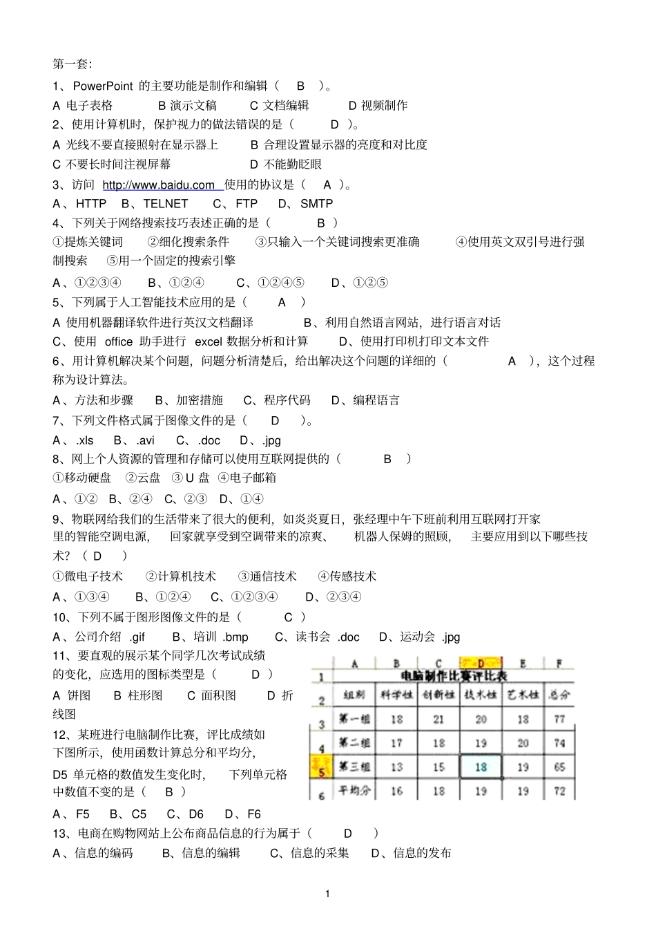 山东高中信息技术学业水平考试2016年新增题目汇总_第1页