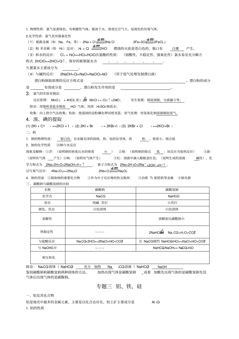 山东高中化学学业水平测试知识点总结_第3页