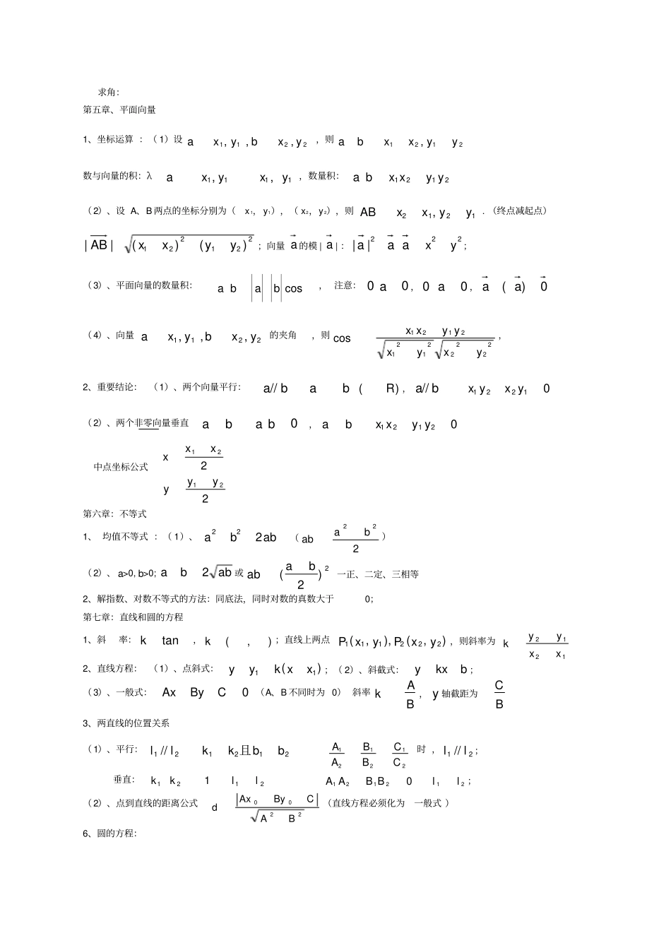 山东高中学业水平考试数学重点及公式_第3页